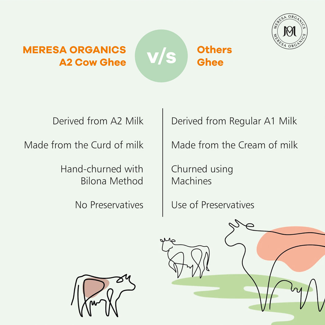 A2 Gir Cow Ghee Pack of 2 (500ml Each)